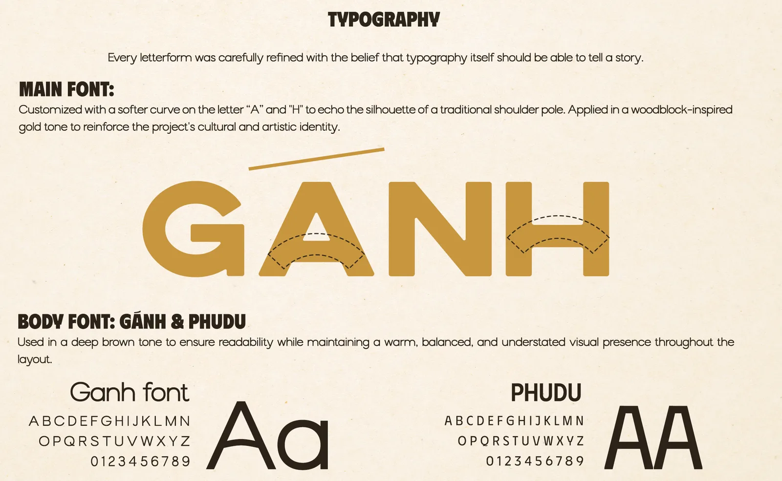 Typography GÁNH